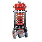 ZZYP自力式压力调节阀