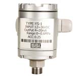 WP401C压力变送器（E+H型）